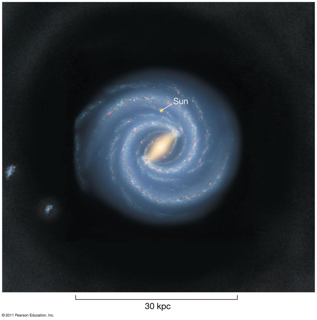 23.5 Galactic Spiral Arms Measurement of the position and