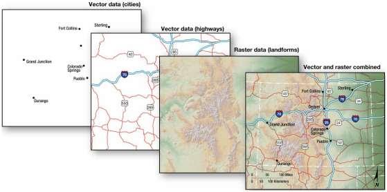 FIGURE 1-13 GIS Geographic information systems store information about a location in layers. Each layer represents a different piece of human or environmental information.