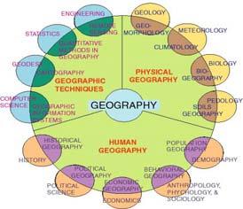 Since 2000 many geographers have emphasized spatial analysis and qualitative (cultural) studies, including deconstruction
