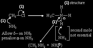 (d) OR C Cl is polar () OR C atom is electron deficient / δ+ methylamine () only S N scores full marks 6 [3] 2 (a) A molecule/compound/it consists/it is composed/it is made up of hydrogen/h and