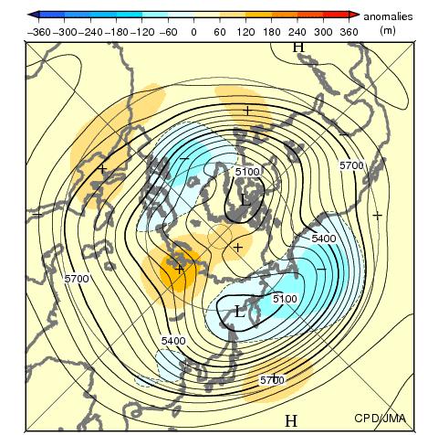 2.3.2 Winter (December 2015 February 2016) In the 500-hPa height field (Fig. 2.3-3), positive anomalies were seen over wide areas of the Northern Hemisphere, particularly in Western and Central Siberia.