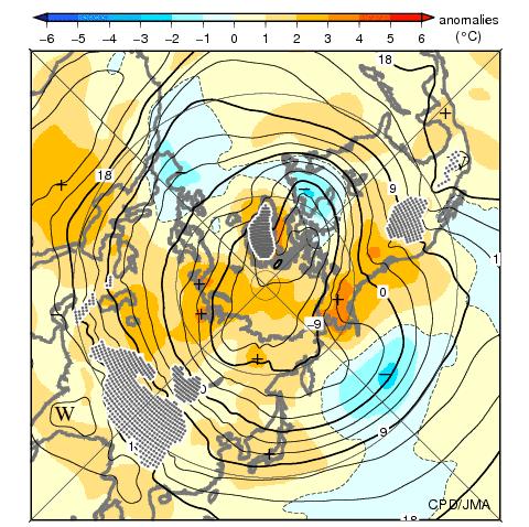 3-10), positive anomalies were seen over the Beaufort Sea, and negative anomalies were seen over wide areas of Eurasia.