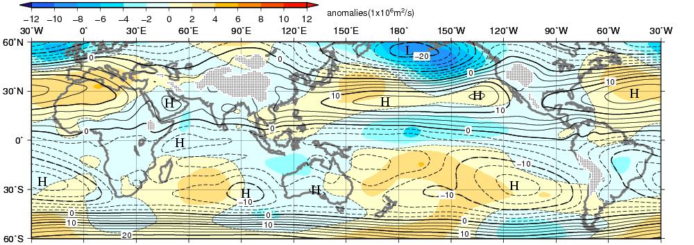 Eastward propagation of the MJO was seen from the Maritime Continent to the Indian Ocean during the period from mid-december to mid-january and from the eastern Indian Ocean to the eastern Pacific in