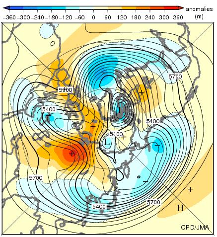 2.6.4 Summary The occurrence of the two SSW events during the period from winter 2015/2016 to early spring 2016 was presumed to be associated with an enhanced ridge over and around Western and