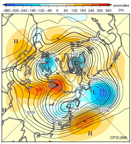 Monitoring of temporal evolution for the ridge over Siberia is important to determine its impacts on the enhancement of the Siberian High and the stratospheric circulation. Fig. 2.
