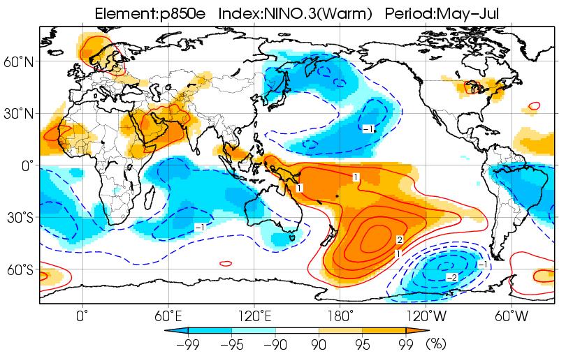 respectively. The NINO.3 index turned positive around spring 2014 and began to increase rapidly in spring 2015.