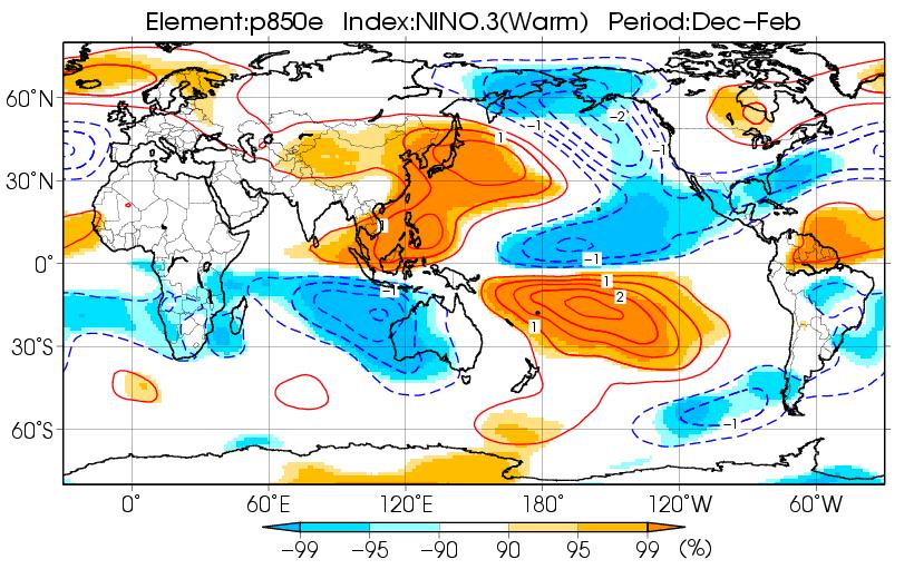 1-10 shows stream function anomalies at 850 hpa composited over the three-month periods of May to July (early Asian summer monsoon), August to October (late Asian summer monsoon) and December to