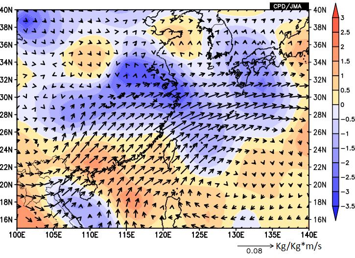 South China Sea and water vapor convergence over southern China resembled the conditions seen in 1998 another year when the Yangtze River basin was hit by heavy precipitation. Fig. 3.
