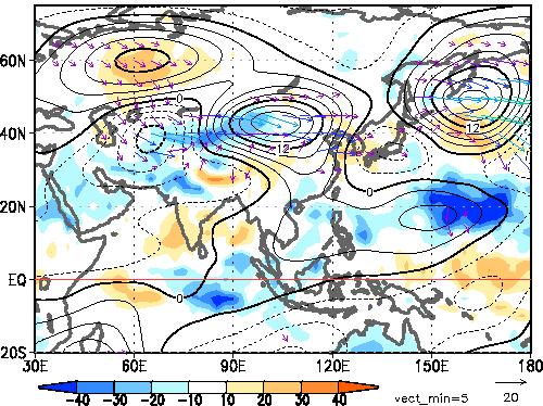 and cyclonic circulation anomalies, respectively.