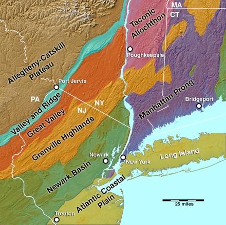 Provinces NY Region Timescale