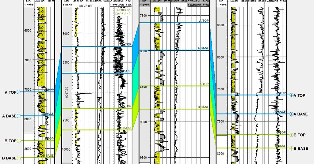 Adiela UP et al, 2016, 3(6):324-332 Figure 6: Well Correlation panel b) Seismic Attributes The seismic section was mainly used for structural interpretation.