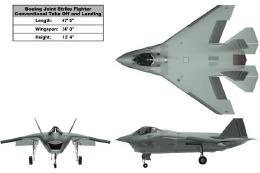 Boeing s X-32 Source: www.