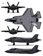 Lockheed s X-35 Source: www.