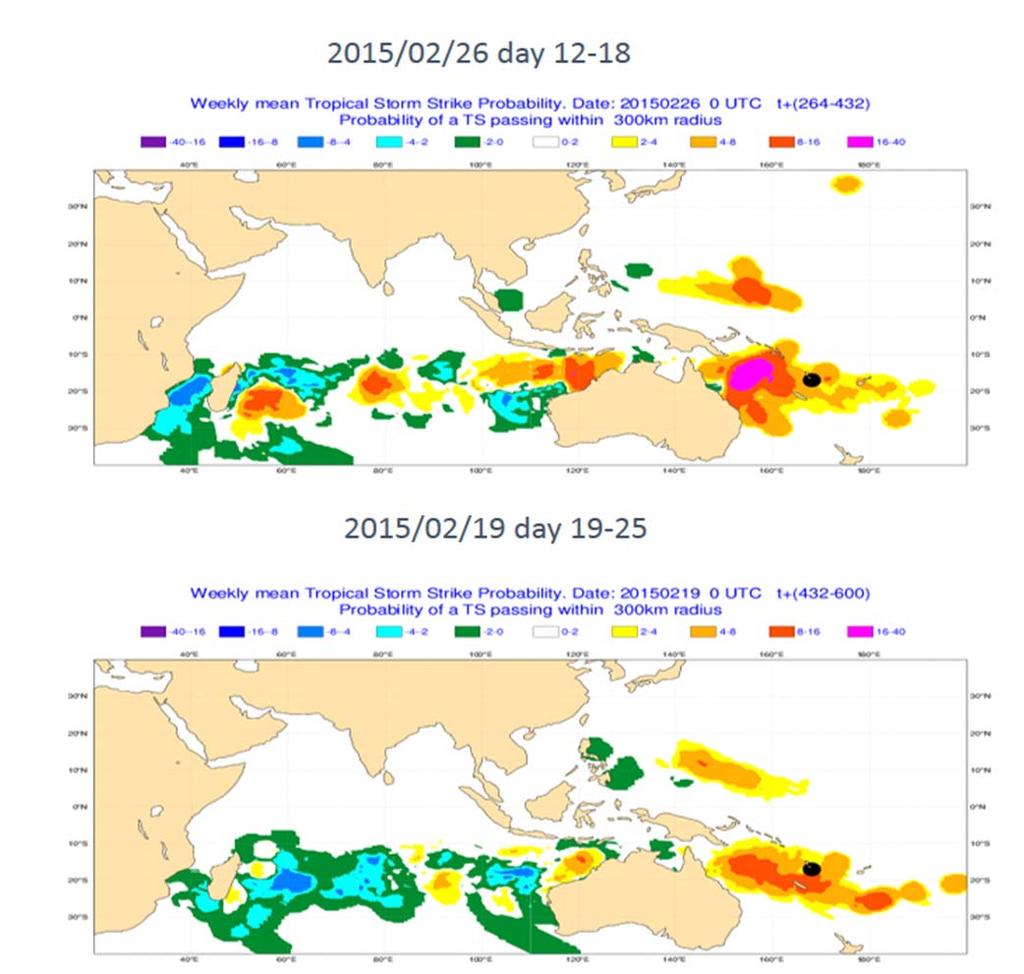 Figure 9: Probability anomalies of a tropical storm strike within 300 km radius from the multi model ensemble (combination of ECMWF, NCEP, CMA, JMA and BoM forecasts).