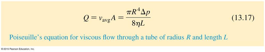 Poiseuille s Equation The average speed of a viscous fluid is The volume flow rate for a viscous fluid is The