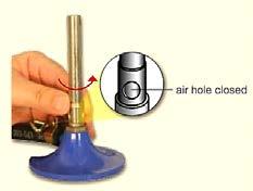 Materials and apparatus Bunsen burner, Heat proof mat, Gas lighter