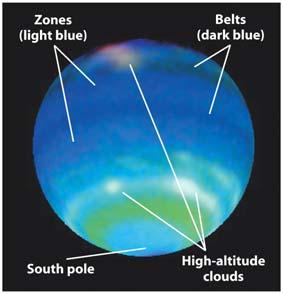 Neptune s Clouds Much more cloud activity is seen on Neptune than on Uranus This is because