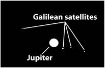 What could account for differences between the inner and outer Galilean satellites? 4. Why does Io have active volcanoes?