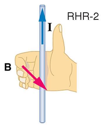 extended thumb points in the direction of the current.