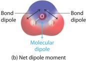 Which of the following diagrams shows the correct orientation of the dipole in sulfur dioxide? a.