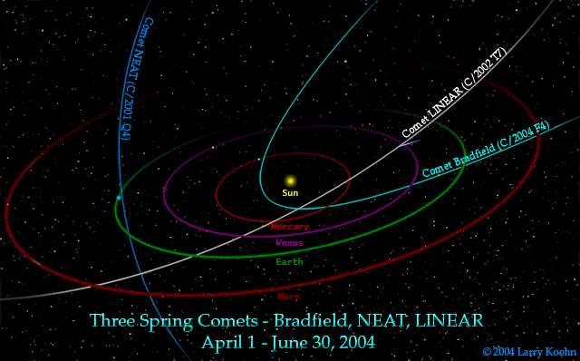Asteroids and Comets http://www.windows.ucar.