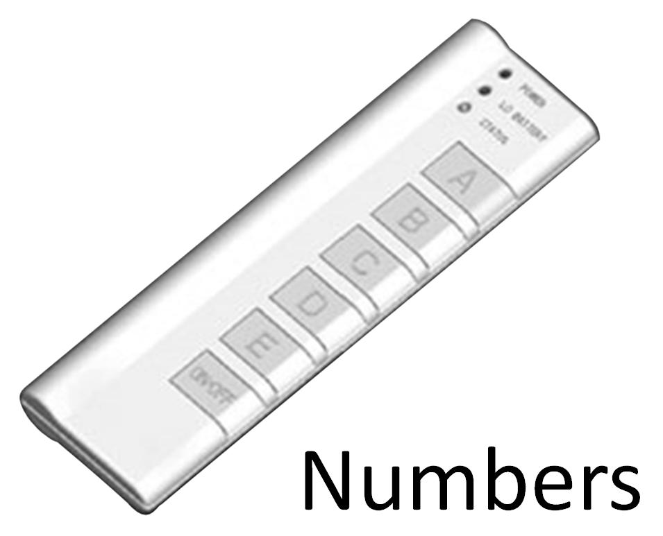 Numbers and