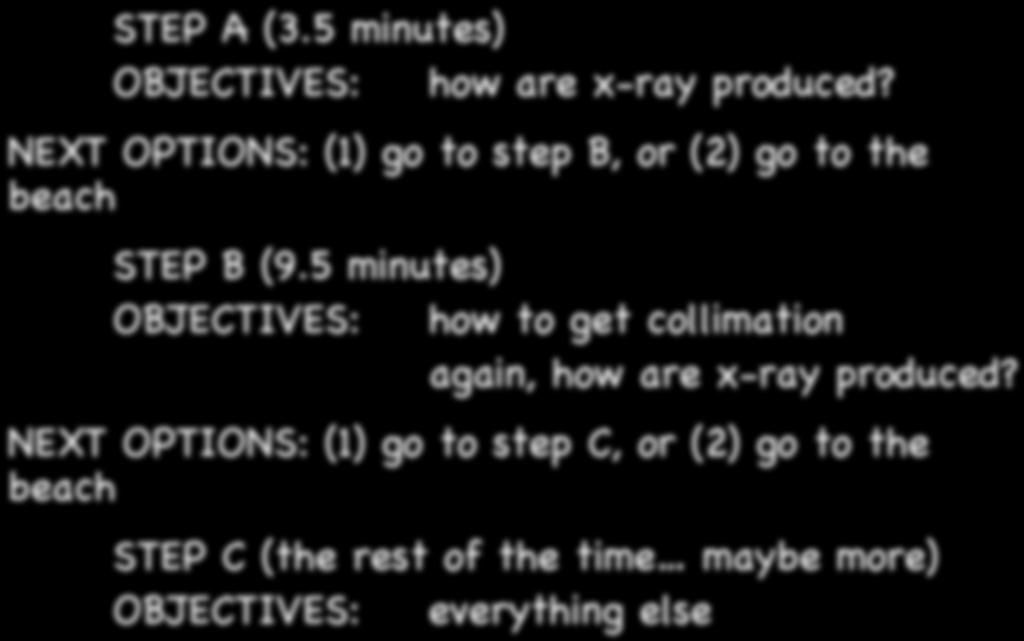 THE BEACH OPTION PROGRAM : STEP A (3.5 minutes) OBJECTIVES: how are x-ray produced? NEXT OPTIONS: (1) go to step B, or (2) go to the beach STEP B (9.