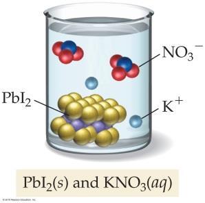 For example, when a solution of Pb(NO3)2 is mixed with a solution of KI, a yellow insoluble salt PbI2 is produced.