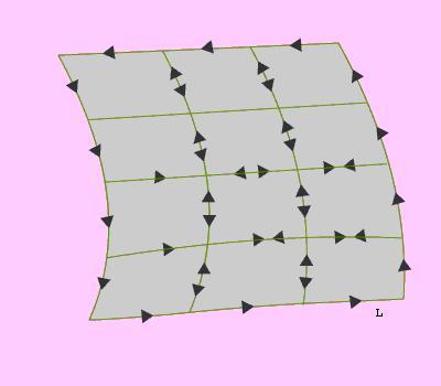 Stoke's theorem : It states that the circulation of a vector field around a closed path is equal to the integral of over the surface bounded by this path.