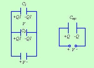 ...(2.87) Fig 2.21: Series Connection of Capacitors Fig 2.