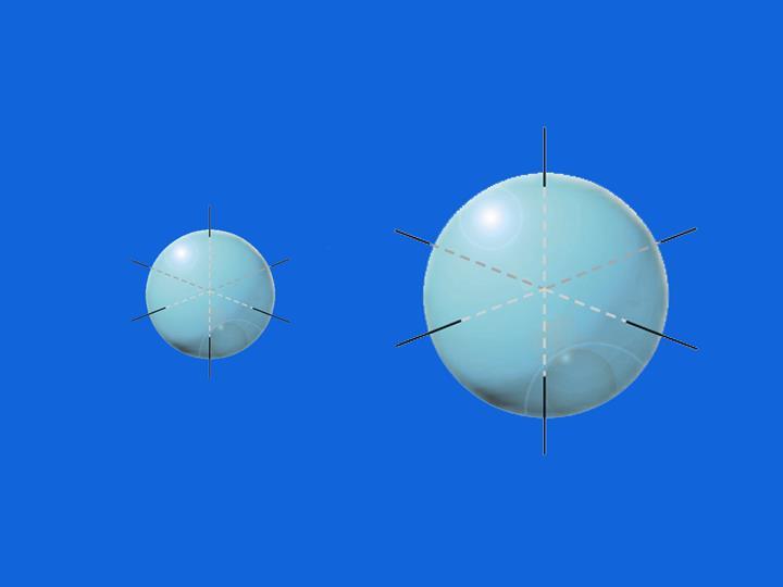 S - O R B I TA L S-orbitals are spherically shaped Smaller atoms have fewer