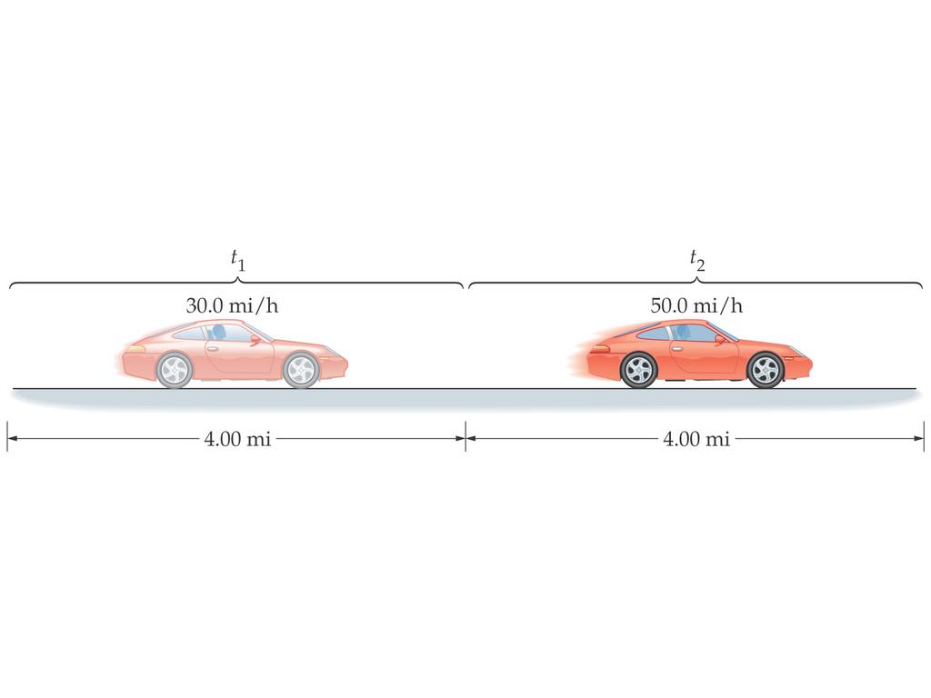- Average Speed and Velocity The average speed is defined as the distance traveled divided by the time the trip took: