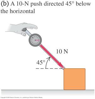 How to denote a force Use a vector arrow to indicate magnitude and direction of