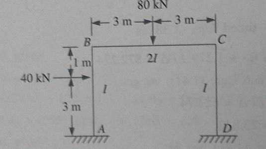 The height of the column AB is 6 m and that of DC is 7 m. Span of the beam BC is 10 m. A uniformly distributed load of 60 kn/m is acting on the span BC. All members have the same flexural rigidity.