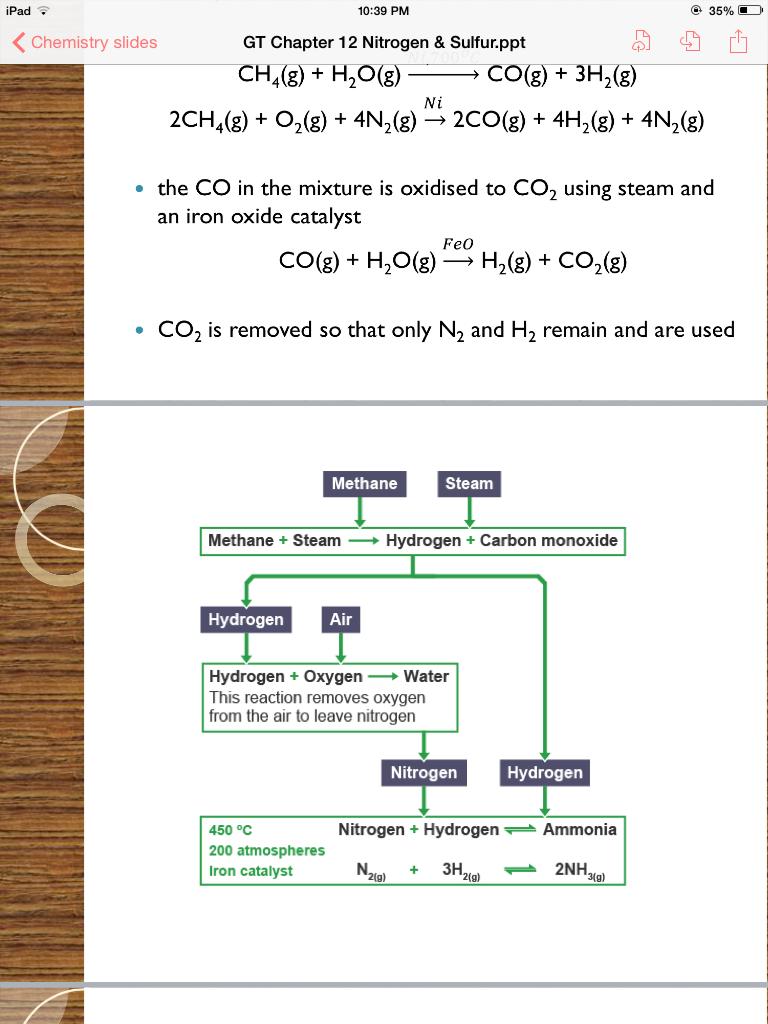 Hydrogen gas is obtained by reacting methane, CH4(natural gas) with steam at around 700 ºC and the presence of nickel as catalyst. CH4(g) + H2O(g) CO(g) + 3H2(g) ii.