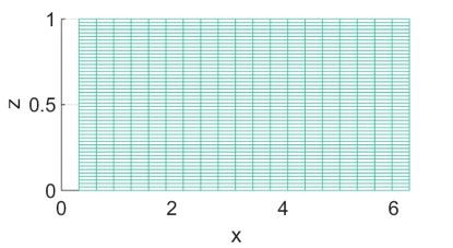Dirchlet boundary conditions Q tt (0,x)=Q zz (0,x)=Q xx (0,x)=Q yy (0,x)=1 Q zx (0,x)=0