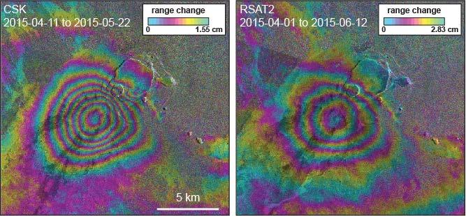 Figure 10. Ground tilt recorded by a borehole instrument located about 2 km northwest of the Halema uma u lava lake.