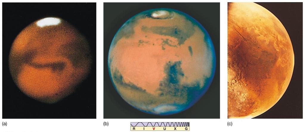 10.3 Long-Distance Observations of Mars From Earth, can see polar ice caps that