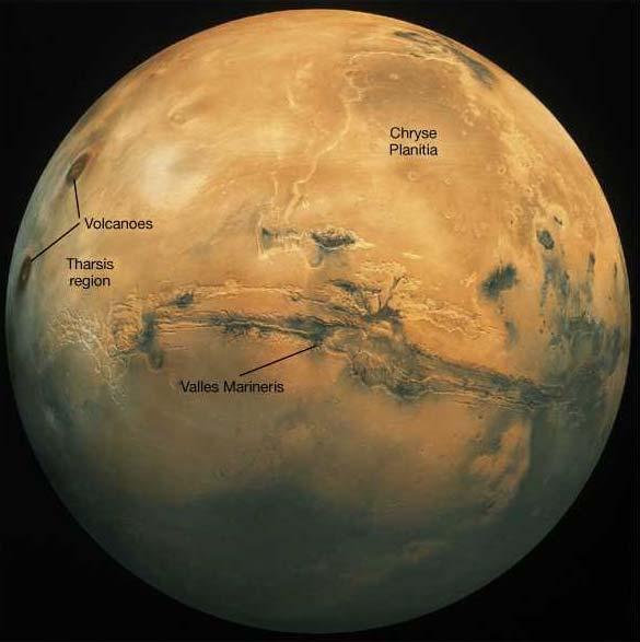 Martian Surface Huge