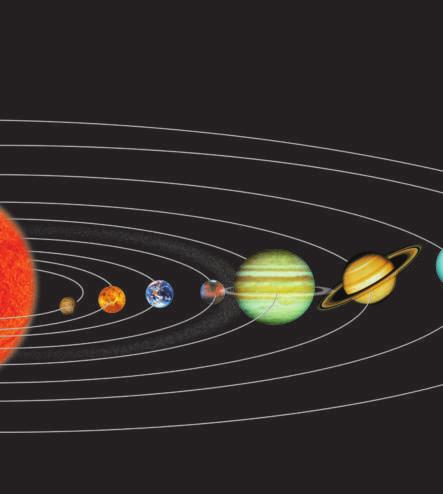 What are the parts of the solar system?