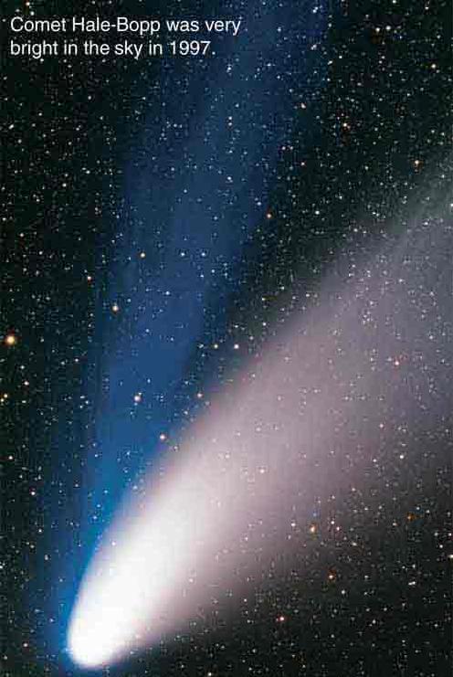 Created as material evaporates off the nucleus as the comet approaches the sun.