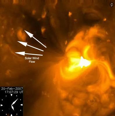 The ignition of the sun would sent a wave of energy that would ve cleared a lot of debris.