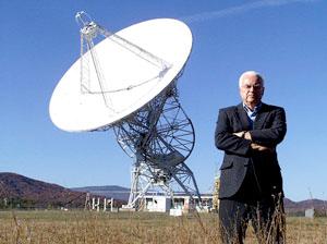 Drake Equation Frank Drake (1961) - specific factors that play a role in the development of