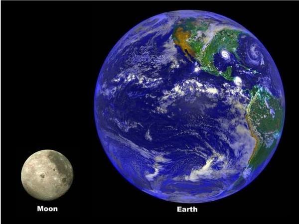Earth It is the third planet from the sun. It is covered by about 70% water and 30% land. It has 1 large moon.