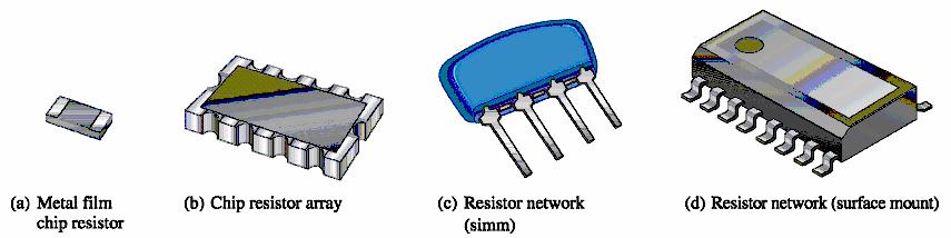 decimal point position 23 July 2005 ELEC 103 19 Fixed IC Resistors Often it is convenient to use multiple