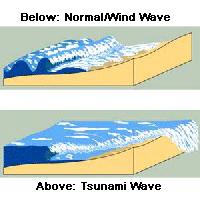 2012/09/Tsunami_comic_book_style.