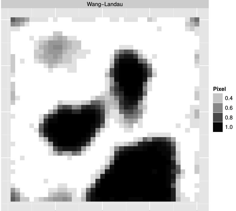 2D Ising models: posterior mean Figure : Spatial model example: average state explored with Wang-Landau after importance sampling.