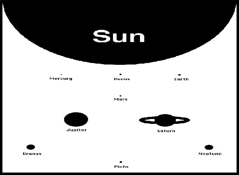 2 The Sun is by far the object in the solar system. It contains more than 99.