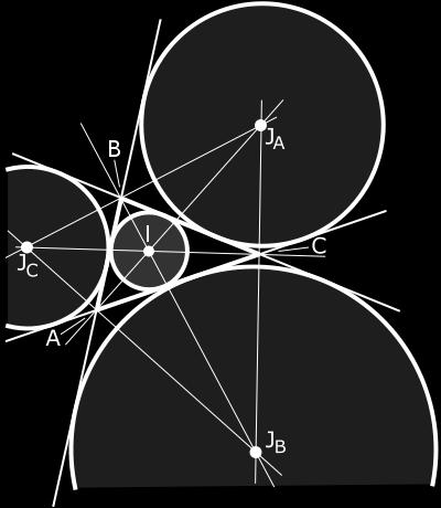 and external angle bisectors (green) In geometry, the incircle or inscribed circle of a triangle is the largest circle