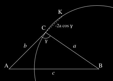 equal to the product of the two line segments obtained on the other chord.